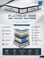 Platinum Pocket Gel Mattress – 2500 & 3500 Pocket Options