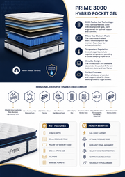 Prime Pocket Gel Mattress – 2000 & 3000 Pocket Options