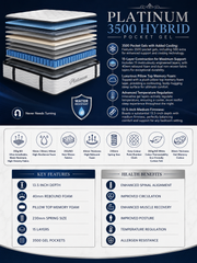 Platinum Pocket Gel Mattress – 2500 & 3500 Pocket Options