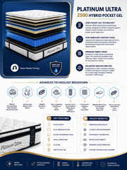 Platinum Pocket Gel Mattress – 2500 & 3500 Pocket Options