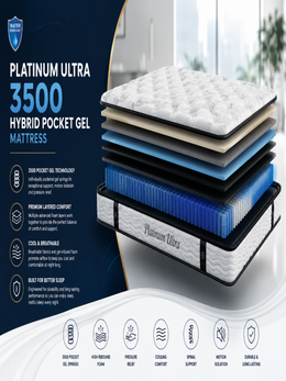 Platinum Pocket Gel Mattress – 2500 & 3500 Pocket Options